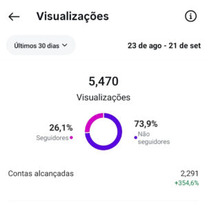 Resultados de clientes_1