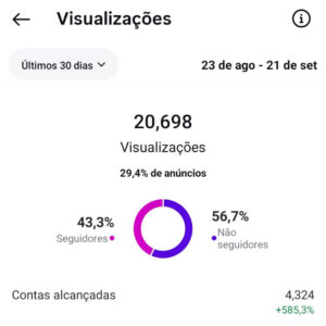 Resultados de clientes_2