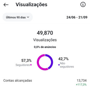 Resultados de clientes_3