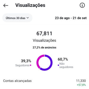 Resultados de clientes_4
