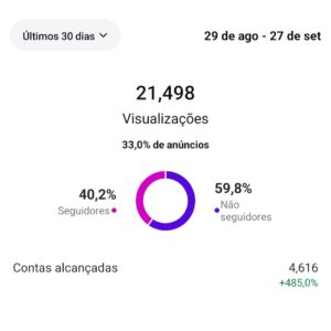 Resultados de clientes_5