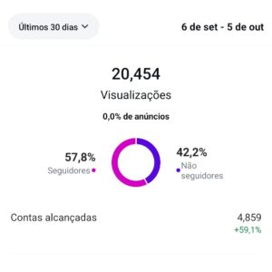 Resultados de clientes_6