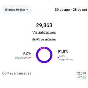 Resultados de clientes_7