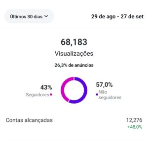 Resultados de clientes_8